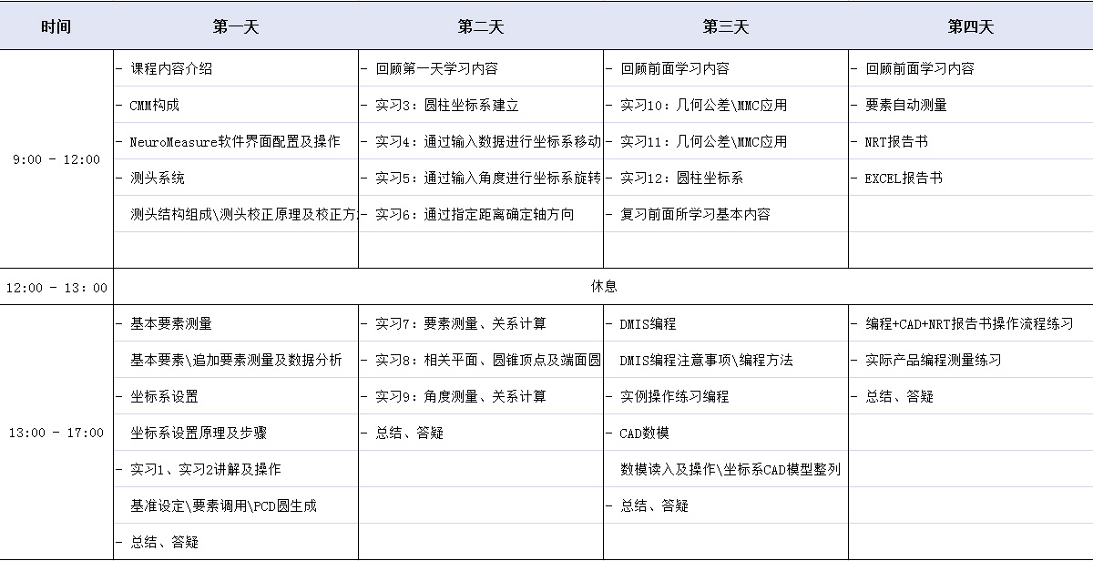 培訓(xùn)日程.jpg